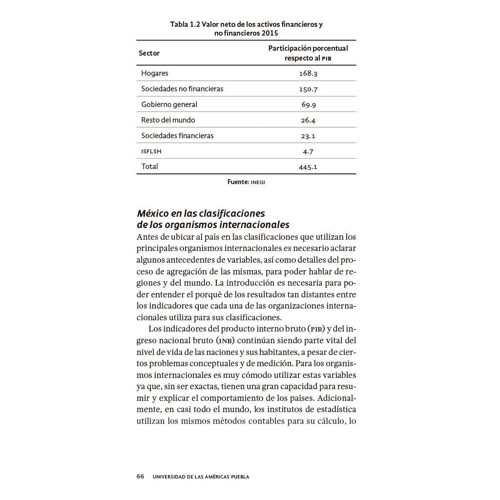 Finanzas para el desarrollo de México - Image 5