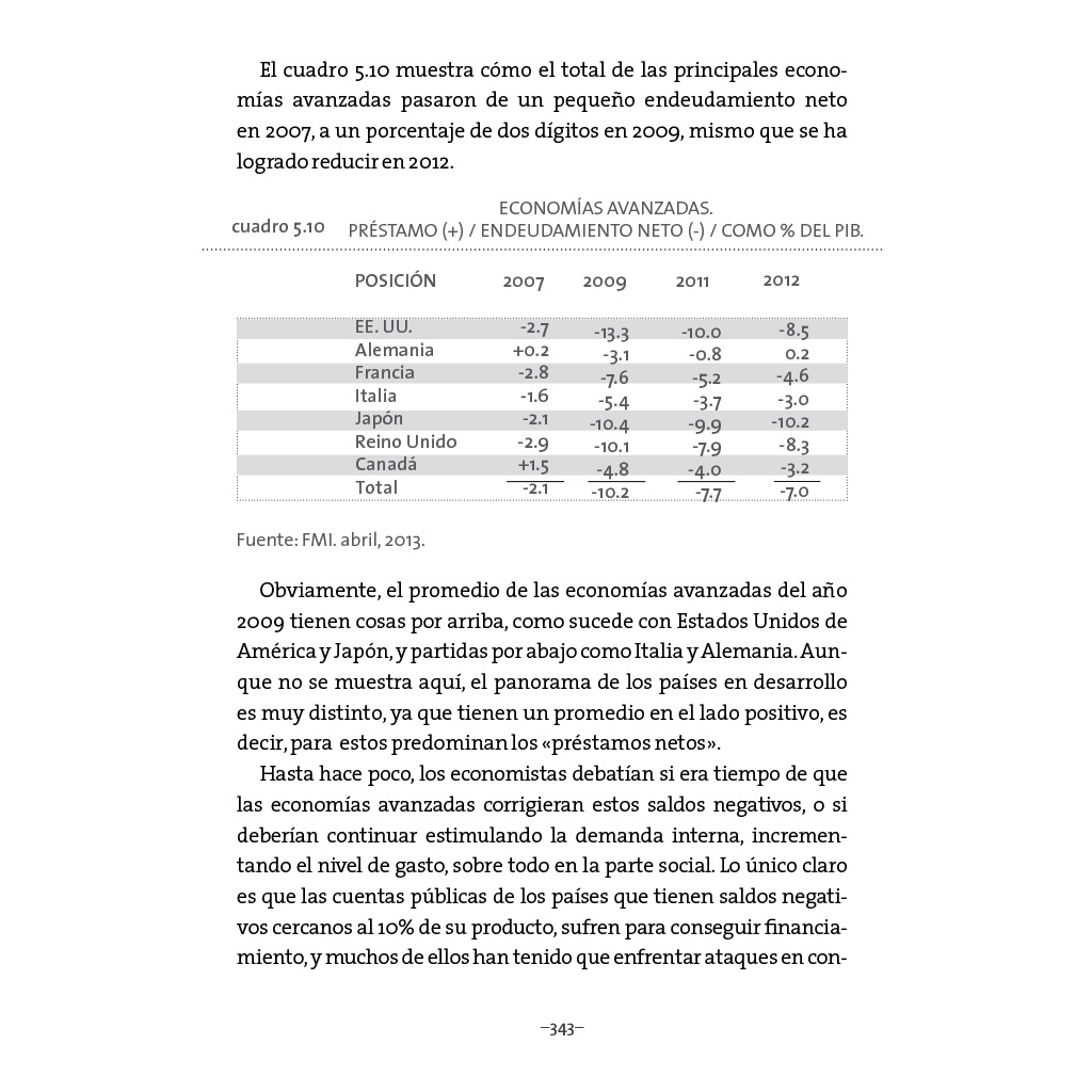 Texto interior del libro Finanzas vestidas por unos y alborotadas por otros