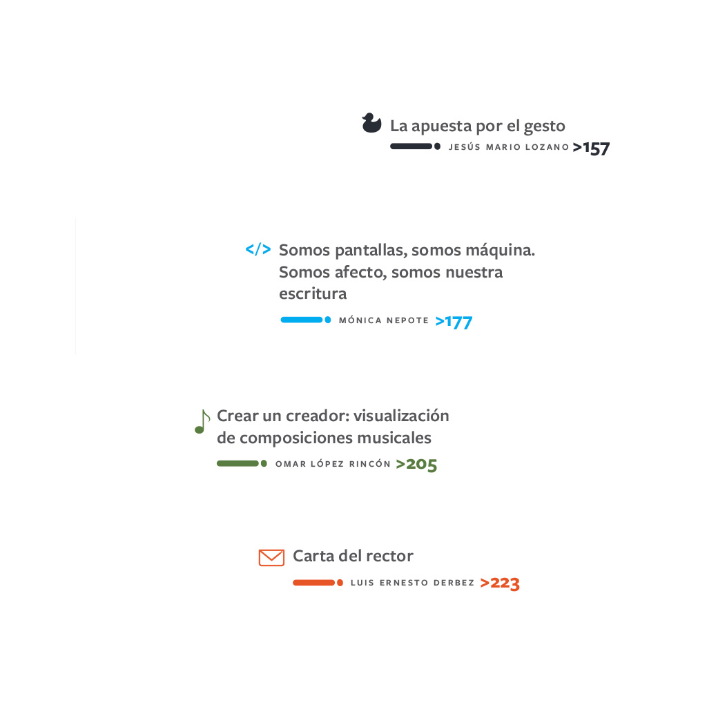 Índice del libro La velocidad de la pausa
